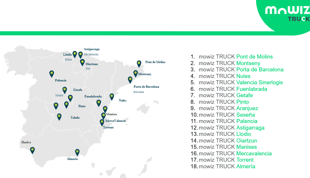 Discover mowiz TRUCK secure truck parking!