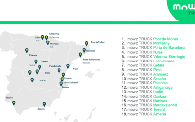 Discover mowiz TRUCK secure truck parking!